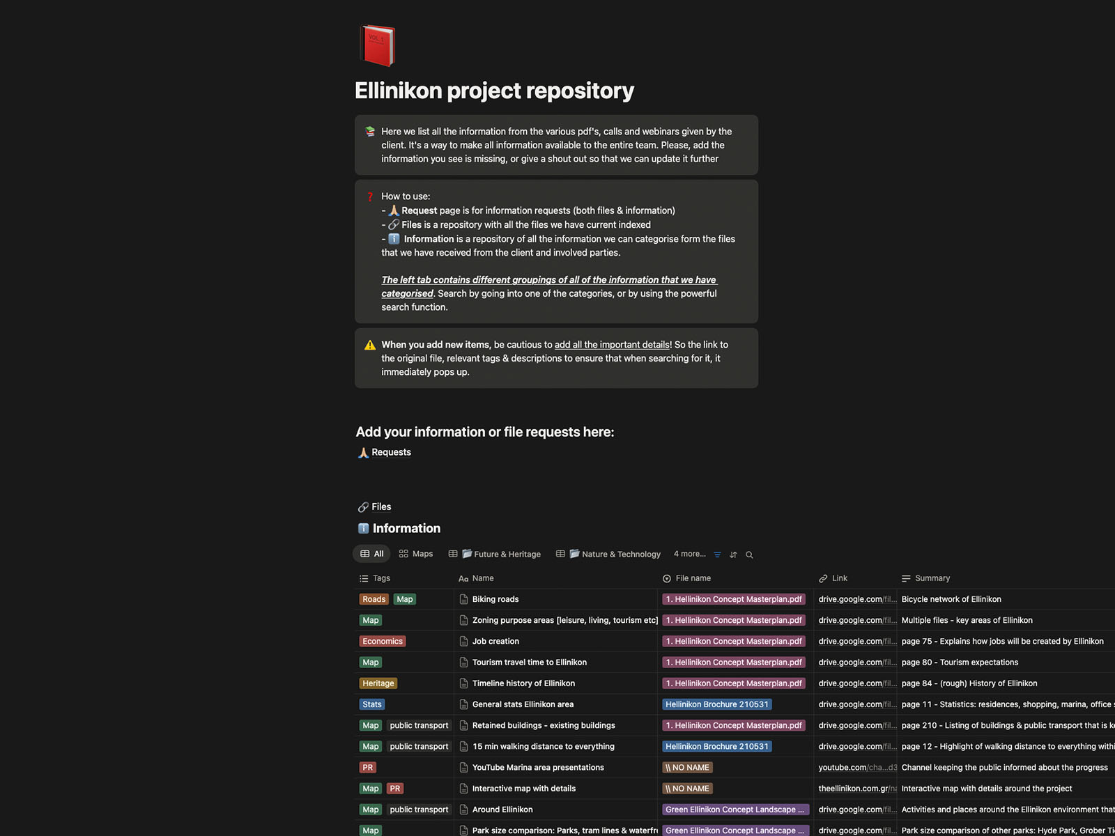 Screenshot of how I catergorized Notion to uncover all the information the client provided