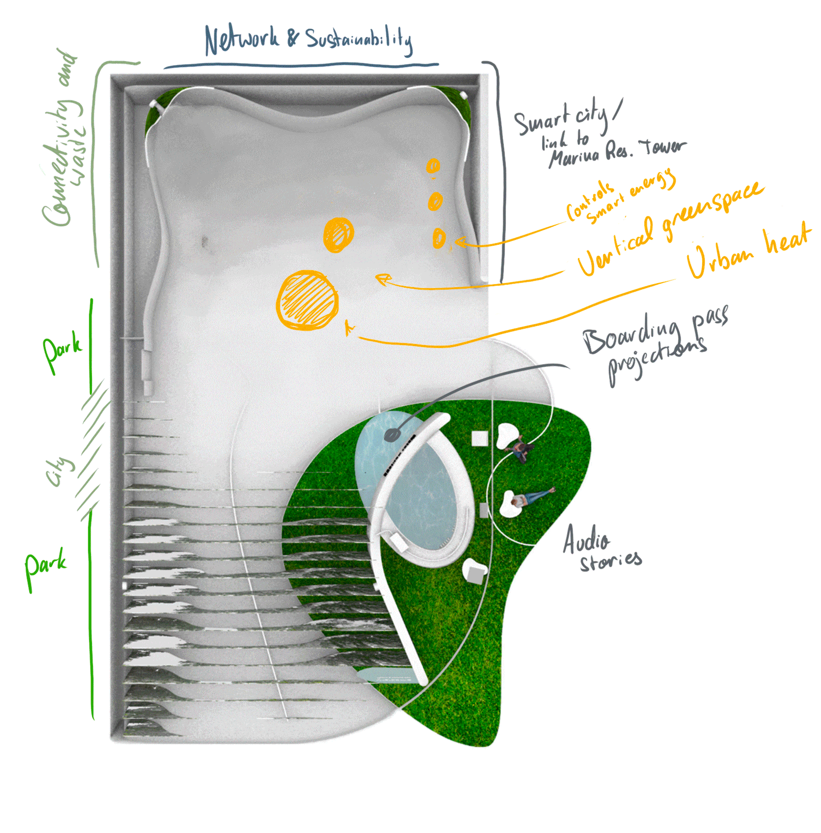 Animation of all of the changes that happend to the space